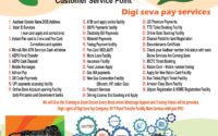 Digi Seva Pay Customer Service Point